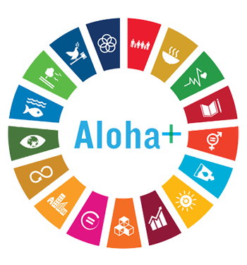 Aloha+ Challenge